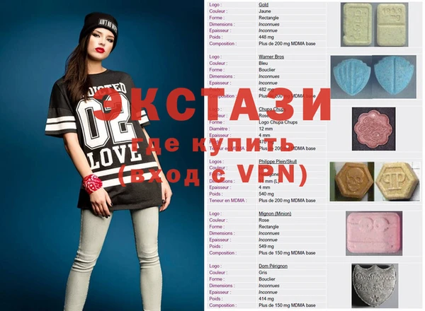 бошки Абаза